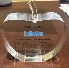 SallieMae Lucite Wall Street Paper Weight Tombstone Bank of America Merrill 2011